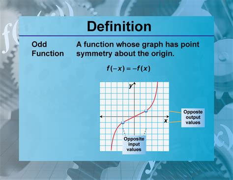 odd symmetry function|what is an odd function.